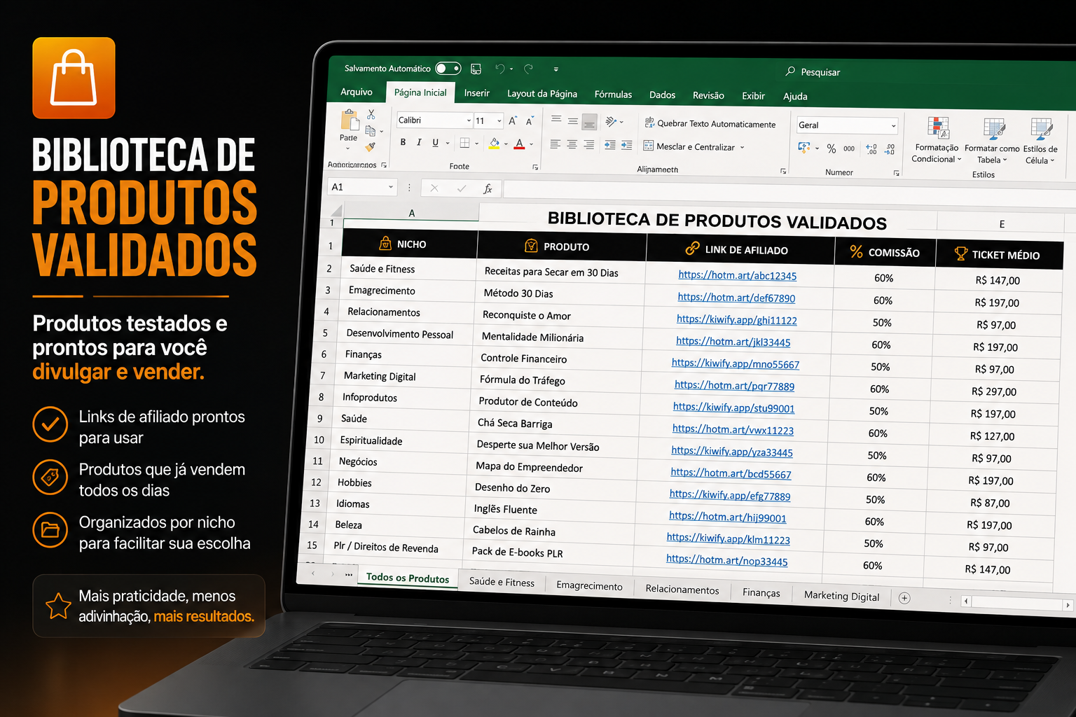 Biblioteca de produtos validados